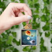 Nieuwe zonnestelsel Sleutelhanger (Hand)