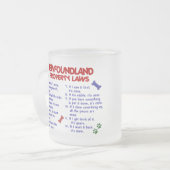 NIEUWFOUNDLAND Eigendomwetten 2 Matglas Koffiemok (Voorkant links)