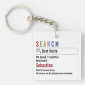 Nieuwigheid Internet Zoekresultaat gepersonaliseer Sleutelhanger (voorkant)