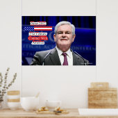 Nieuwjaar 2012 - contract van de 21e eeuw met Amer Poster (Keuken)