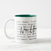 Nieuwjaar Inspirerend gevoelens tweetonige Mok (Links)
