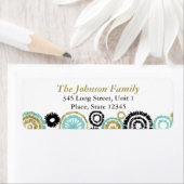 Nieuwjaar | Vuurwerk | ADRESETIKETTEN Etiket (Insitu)