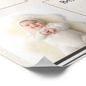 Nieuws eerste mijlpalen poster (Hoek)