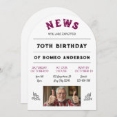 Nieuws Verjaardag Uitnodiging (Voorkant / Achterkant)