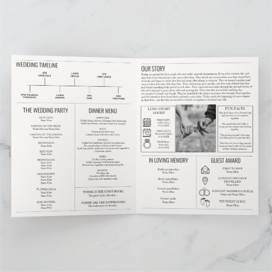 Nieuwsblad Huwelijksprogramma Infographic Tijdlijn Kaart (Binnen)