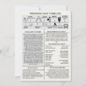 Nieuwsblad Unieke foto huwelijksceremonie tijdlijn Kaart (Achterkant)