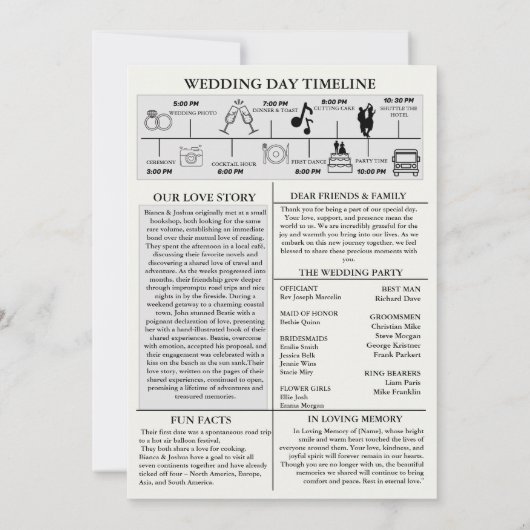 Nieuwsblad Unieke foto huwelijksceremonie tijdlijn Kaart (Achterkant)