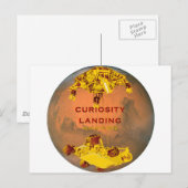 Nieuwsgierigheid Briefkaart (Voorkant / Achterkant)