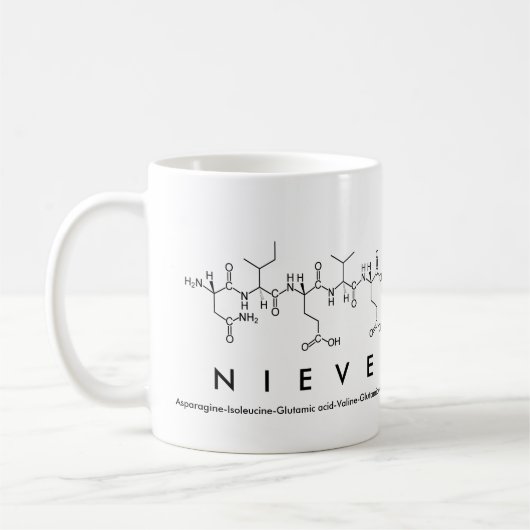 Nieve peptide name mok (Links)
