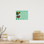 Nigeria | Foto invoegen 2024 Nigeriaanse viering Poster (Keuken)