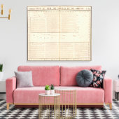 Nigeria, Kameroen Canvas Afdruk (Insitu (Woonkamer))