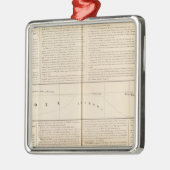 Nigeria, Kameroen Metalen Ornament (Links)