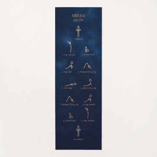 Night Sky, Chakra Yogi Vinyasa Flow Yoga Mat (Voorkant)