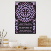 NIGHTBLOOM MANDALA 3 MET POEM POSTER (Keuken)