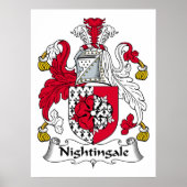 Nightingale Family Crest Poster (Voorkant)