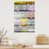 Nightscape Creations 2003 Wall Calendar v1 Poster (Keuken)