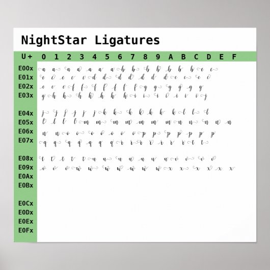 NightStar-lettertypeligaturen Poster (Voorkant)