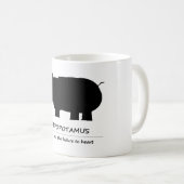 Nijlpaard Koffiemok (Voorkant rechts)