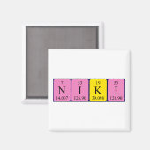 Niki periodieke table name magnet (Voorkant / Achterkant)