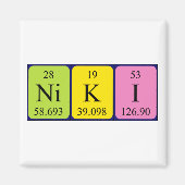 Niki periodieke table name magnet (Voorkant)