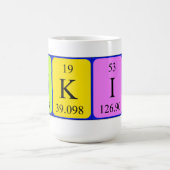 Nikita periodieke mok van de lijstnaam (Center)