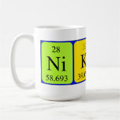 Nikita periodieke mok van de lijstnaam (Links)