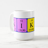 Nikki periodieke mok van de lijstnaam (Voorkant links)