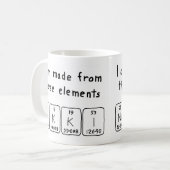 Nikki periodieke mok van de lijstnaam (Voorkant links)