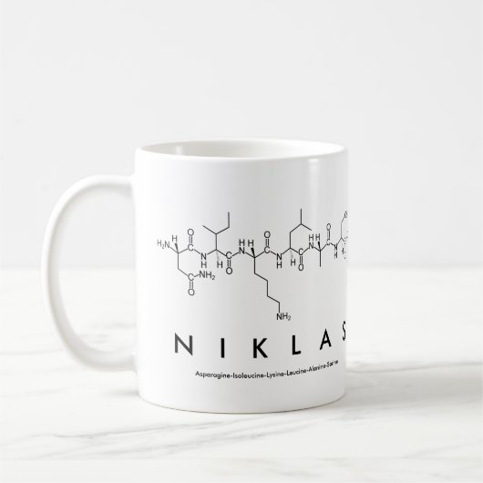 Niklas peptide name mok (Links)