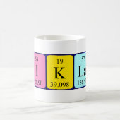 Niklas periodieke mok naam (Center)