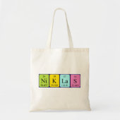 Niklas periodieke naam canvas tas (Voorkant)