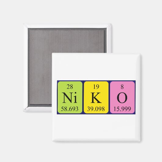 Niko periodieke table name magnet (Voorkant / Achterkant)