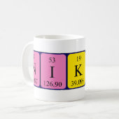 Nikola periodieke table name mok (Voorkant links)