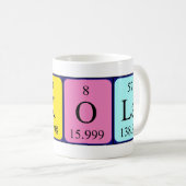 Nikola periodieke table name mok (Voorkant rechts)