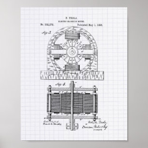 Nikola Tesla 1888 Patent Art - Lige Peper Poster