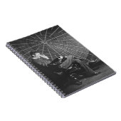 Nikola Tesla (1896) Notitieboek (Rechterzijde)