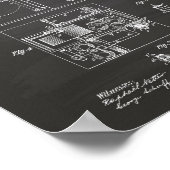 Nikola Tesla 1898 Patent Art - Chalkboard Poster (Hoek)