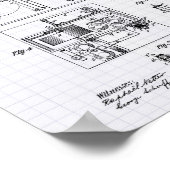 Nikola Tesla 1898 Patent Art - Lige Peper Poster (Hoek)