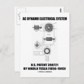 Nikola Tesla AC Dynamo Electrical System Patent Briefkaart (Voorkant / Achterkant)