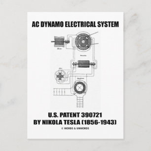 Nikola Tesla AC Dynamo Electrical System Patent Briefkaart