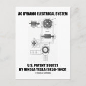 Nikola Tesla AC Dynamo Electrical System Patent Briefkaart (Voorkant)