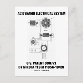Nikola Tesla AC Dynamo Electrical System Patent Briefkaart