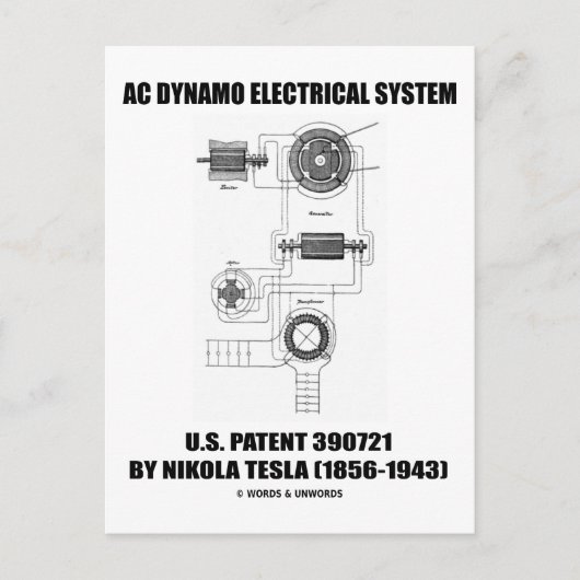 Nikola Tesla AC Dynamo Electrical System Patent Briefkaart (Voorkant)