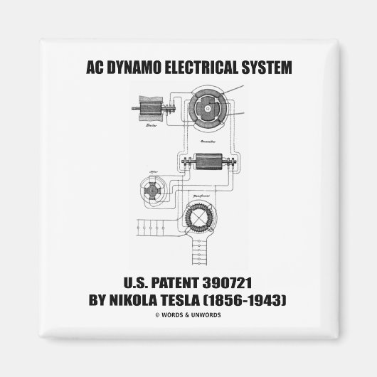Nikola Tesla AC Dynamo Electrical System Patent Magneet (Voorkant)