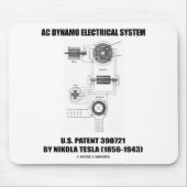 Nikola Tesla AC Dynamo Electrical System Patent Muismat (Voorkant)