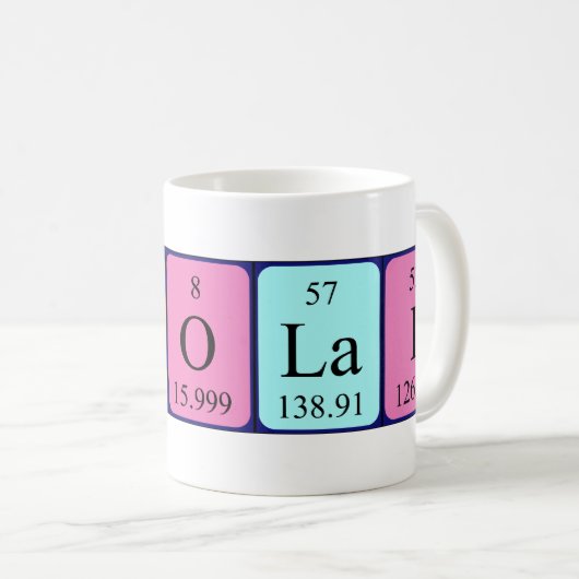 Nikolai periodieke lijstnaam mok (Voorkant rechts)