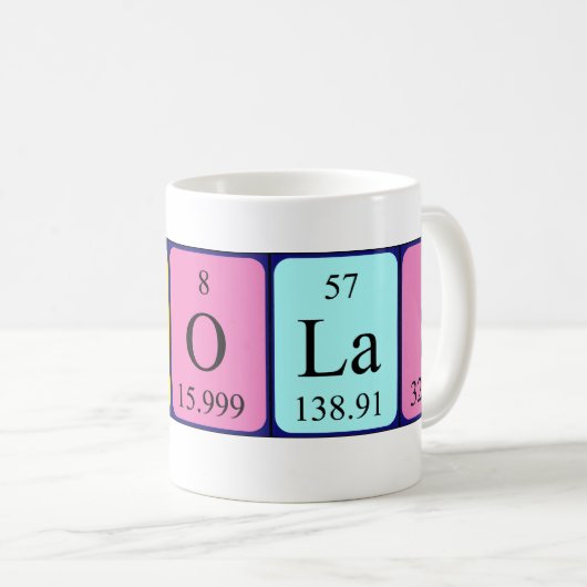 Nikolas periodieke lijstnaam mok (Voorkant rechts)