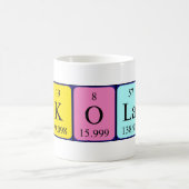 Nikolas periodieke lijstnaam mok (Center)