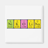 Nikolina periodiek table name magnet (Voorkant)