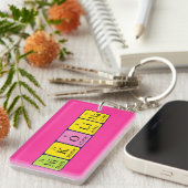 Nikolina periodieke lijstnaam - sleutelwoord sleutelhanger (Voorkant Rechts)